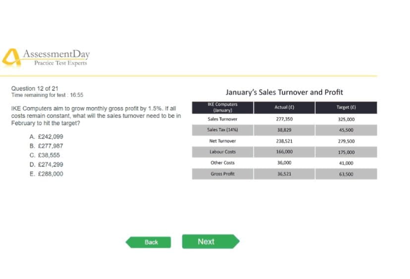 Unlocking the Answer to a Random Math IQ Interview Question – Solved by AcetylTutor!